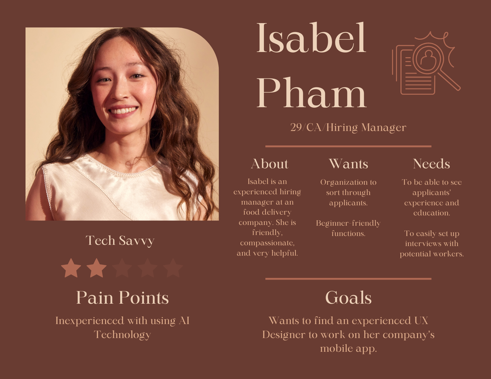 Isabel